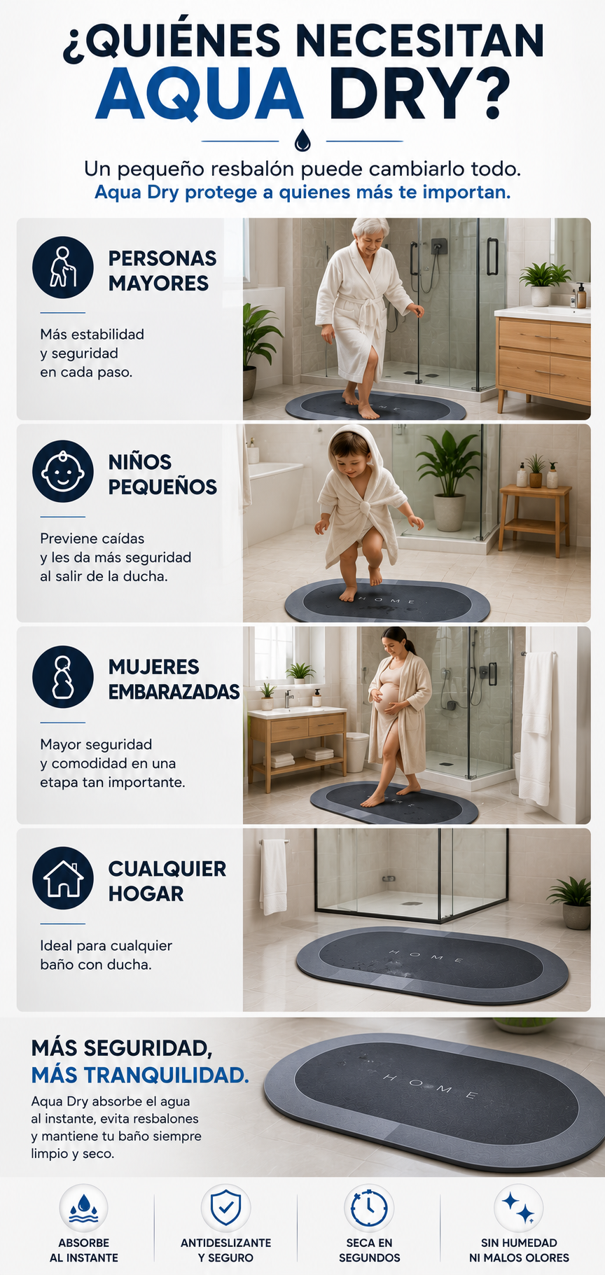 🚿💧 Tapete AquaDry™ ✨🛁