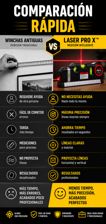 ⚡ LaserPro X™