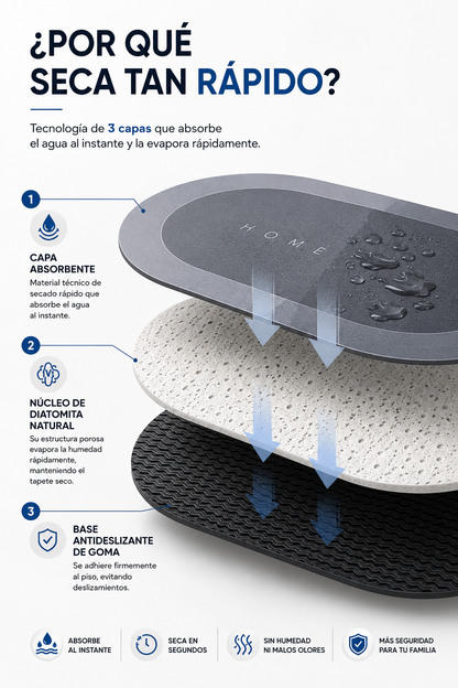 🚿💧 Tapete AquaDry™ ✨🛁