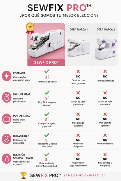 🧵 Costura Instantánea™